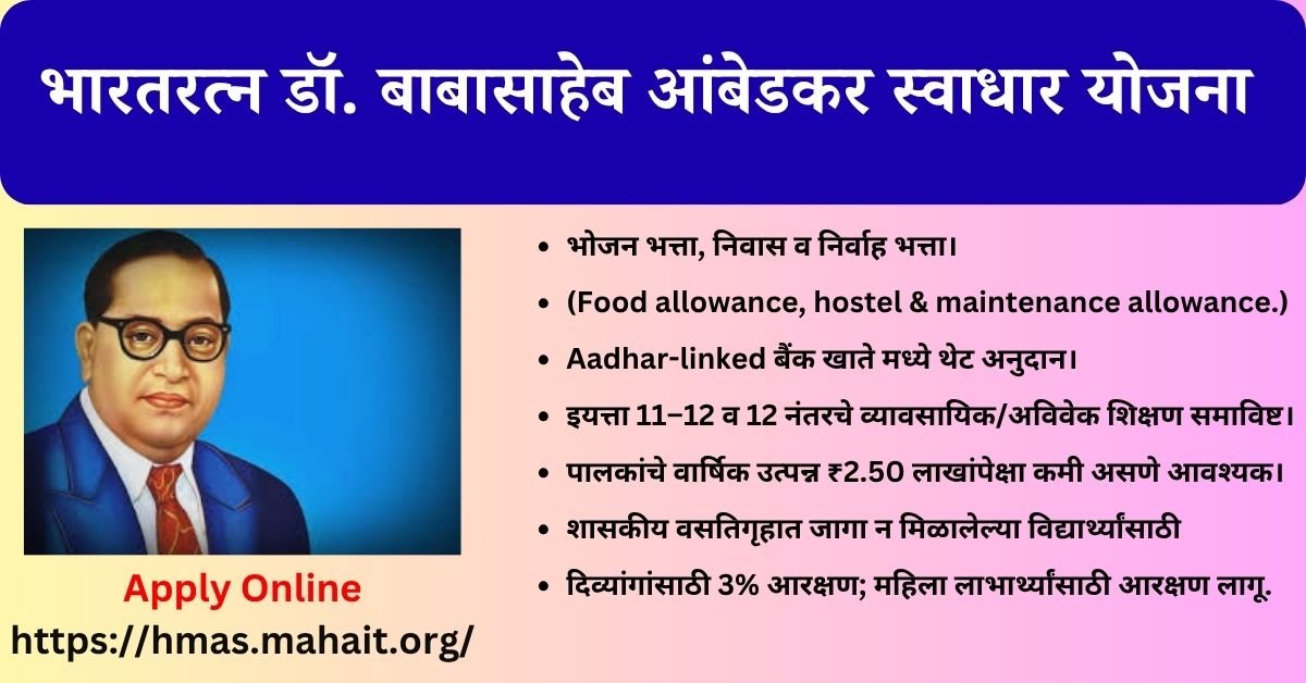 भारतरत्न डॉ. बाबासाहेब आंबेडकर स्वाधार योजना