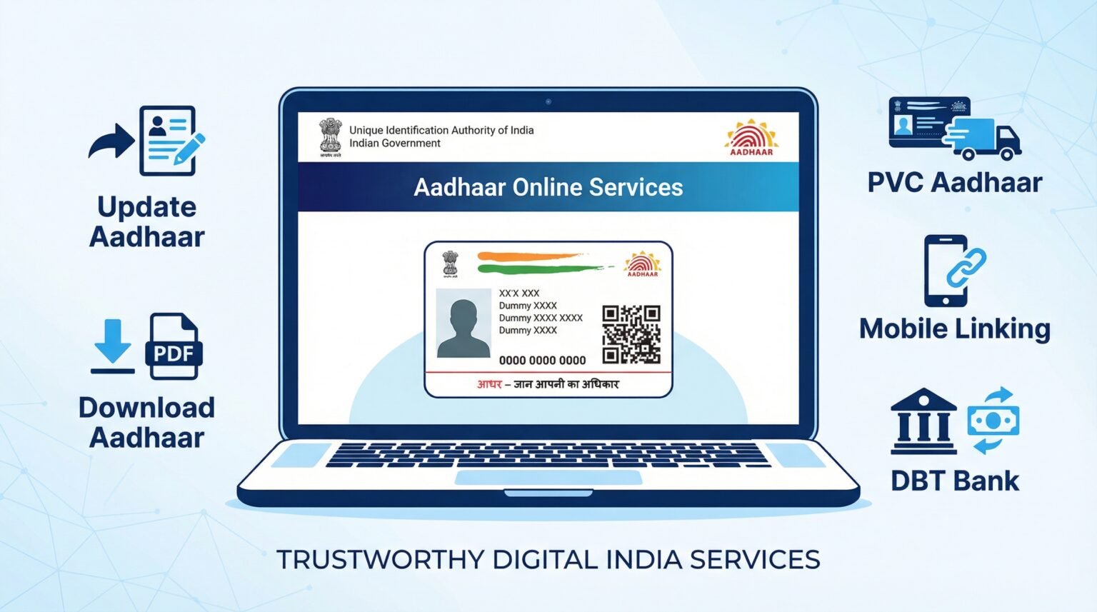 Aadhaar Online Services – Update, Download, PVC Aadhaar | UIDAI