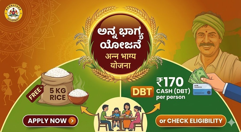 अन्न भाग्य योजना