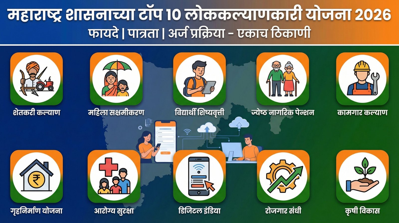 sarkari yojana maharashtra