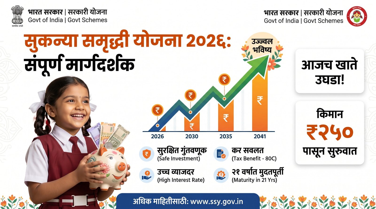 Sukanya Samriddhi Yojana