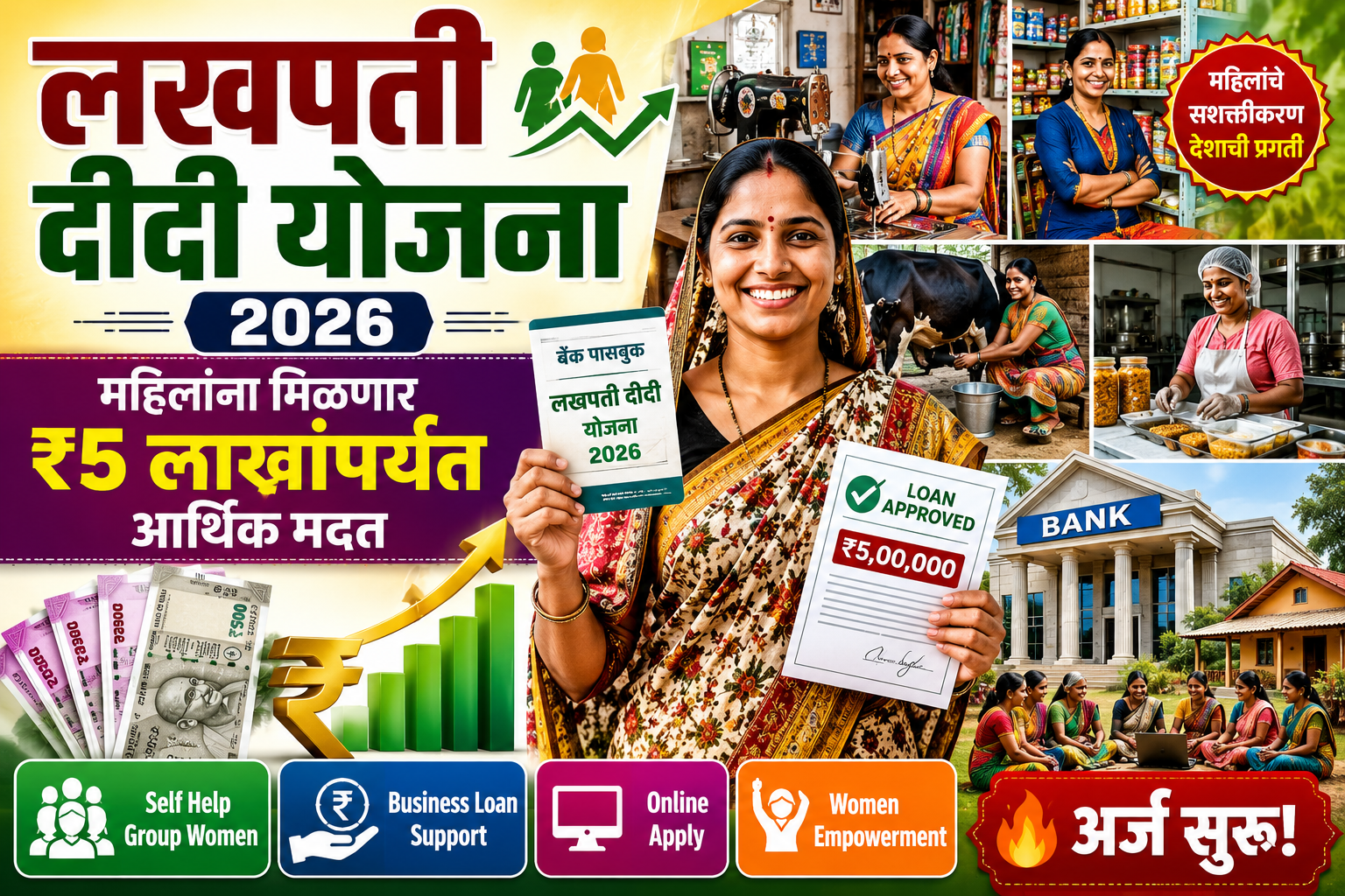 Lakhpati Didi Yojana 2026