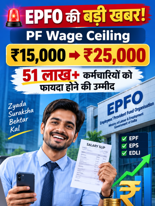 EPFO PF Limit 2026