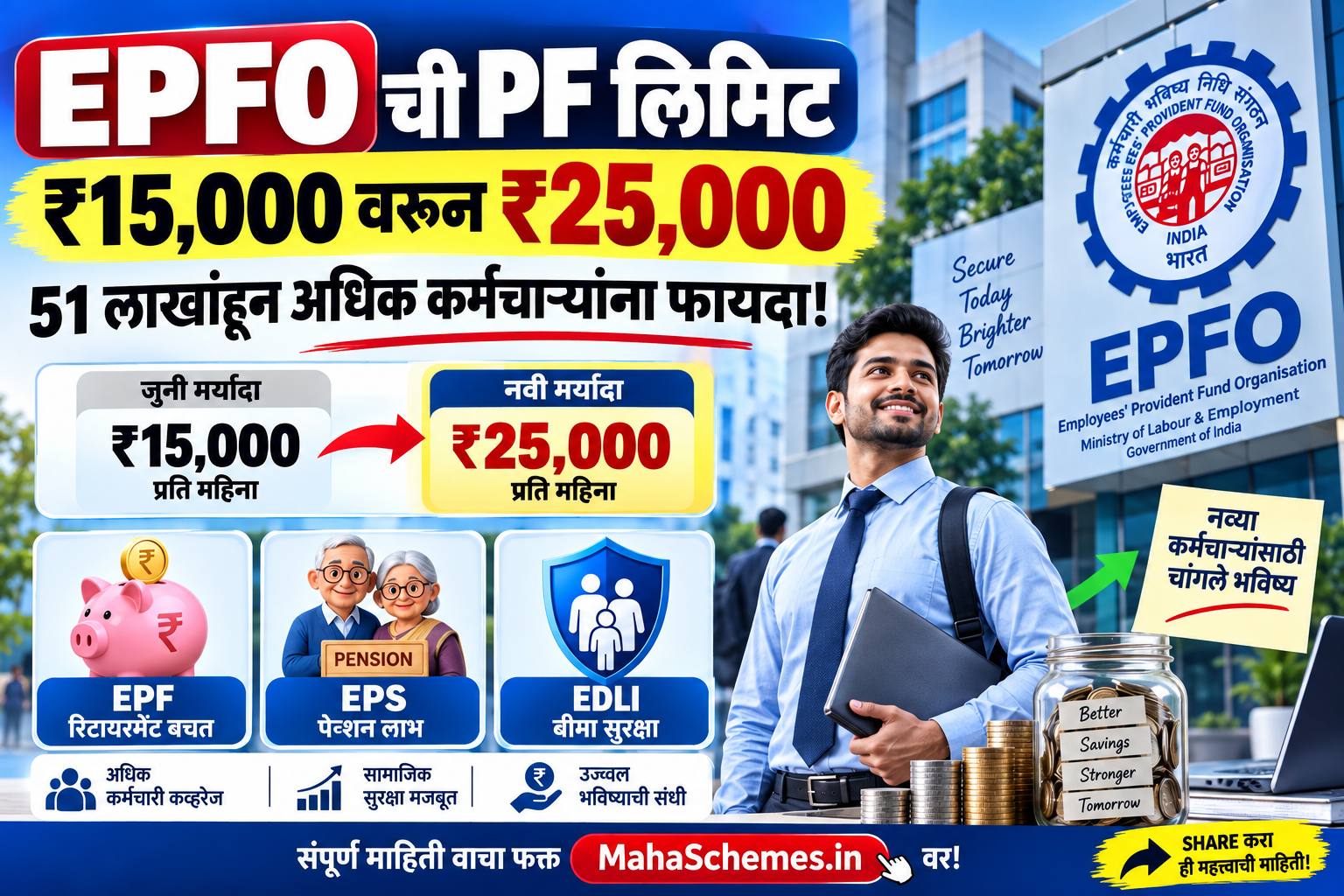 epfo-pf-limit-increased-25000-2026.jpg
