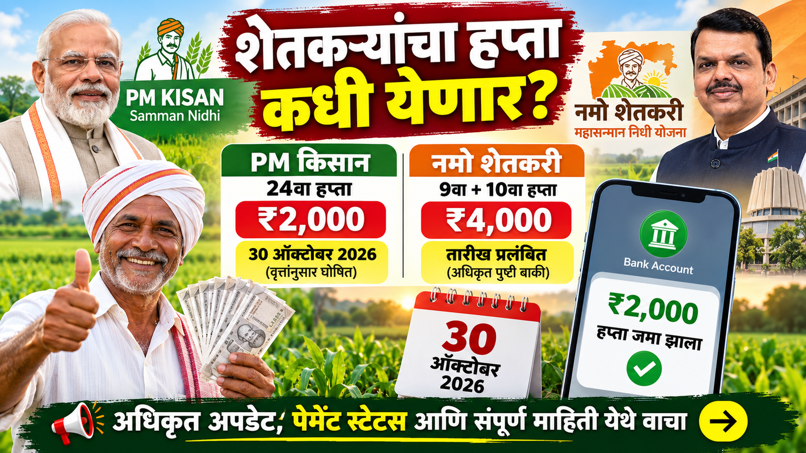 PM Kisan 24वा हप्ता आणि नमो शेतकरी योजनेच्या हप्त्याची माहिती